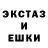 Alpha PVP крисы CK Aniketh gn